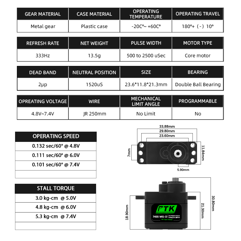 PTK 7455MG-D servo 12g Digital - Rc Hobby Shops 评论和价格