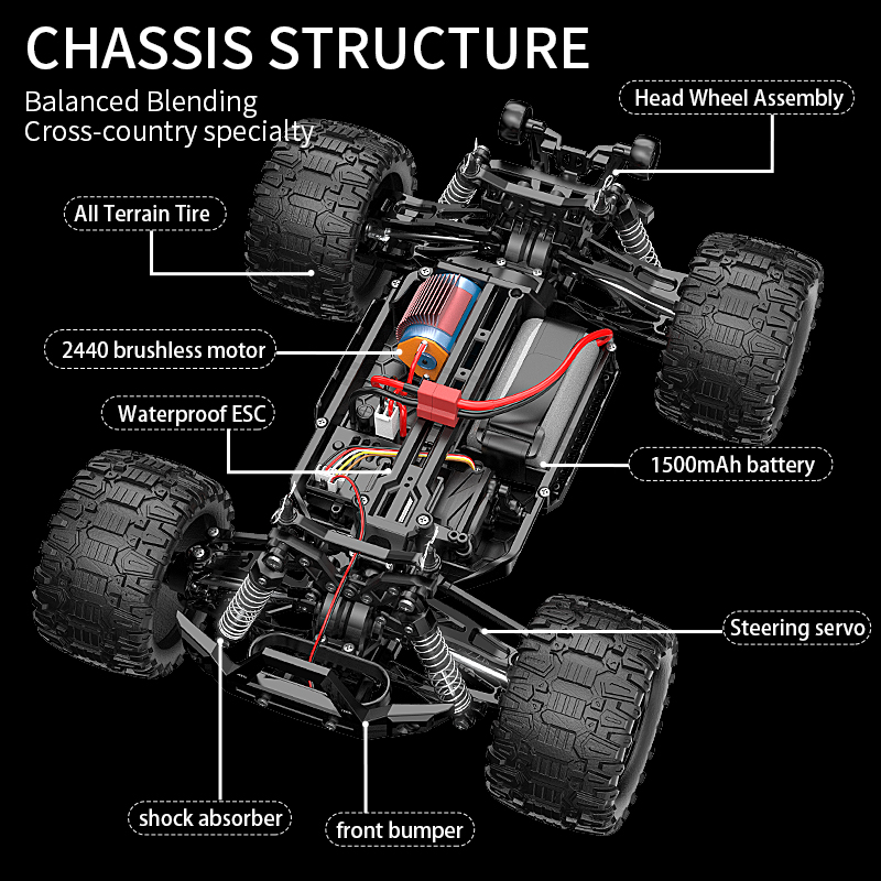 KF18 1:14 4WD RC Car Off-Road  - Rc Hobby Tech Bali 评论和价格