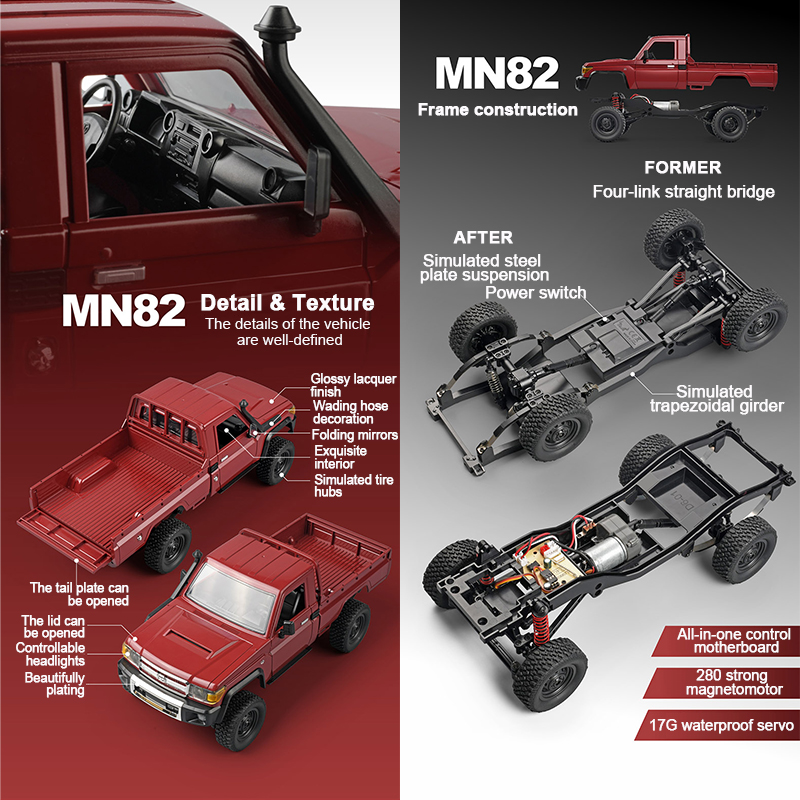 ZWN MN82 1:12 Retro Rc Car Wit - Rc Hobby Tech Bali 评论和价格